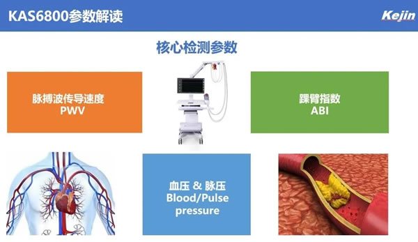 秋意濃，守護健康新篇章！動脈硬化檢測儀，健康衛(wèi)士在身邊
